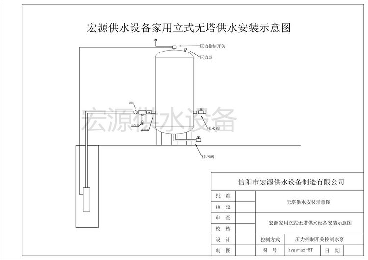 無(wú)塔供水器怎么安裝？